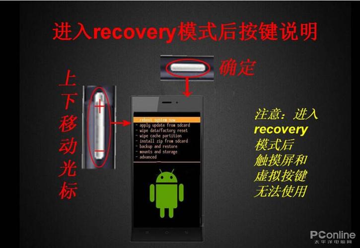 安卓如何刷机（手机怎么刷机）(1)