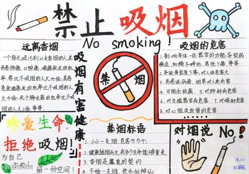 控烟手抄报简单的（控烟手抄报简单又好看一等奖）(5)