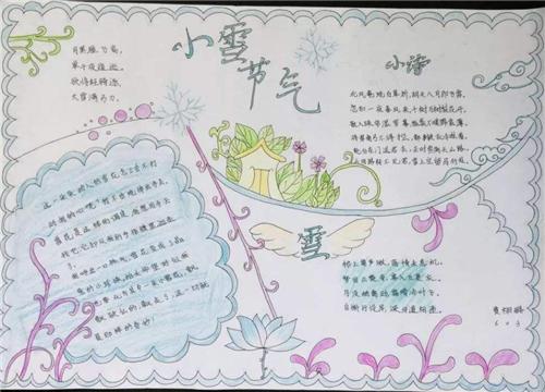 小学生春季节气主题手抄报（24节气春天手抄报）(6)