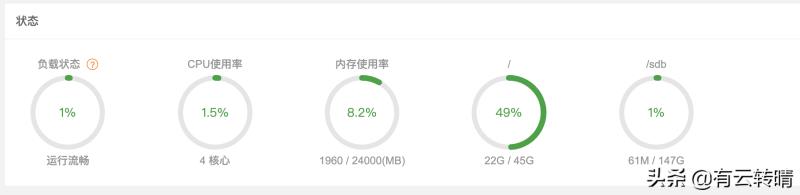 linux一键安装web环境步骤（教你linux搭建apache服务器）(2)