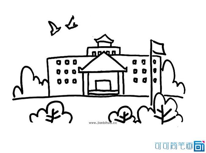 校园文化简笔画（校园生活主题的简笔画）(1)