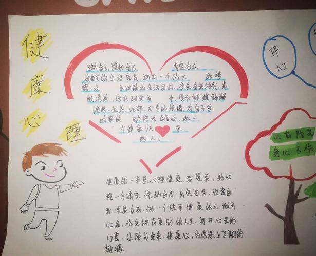 呵护心理健康成长手抄报句子（心理知识呵护我成长手抄报）(3)