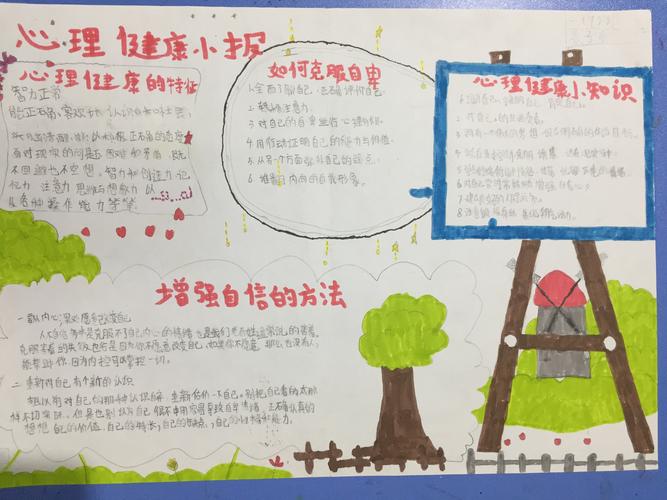 呵护心理健康成长手抄报句子（心理知识呵护我成长手抄报）(5)