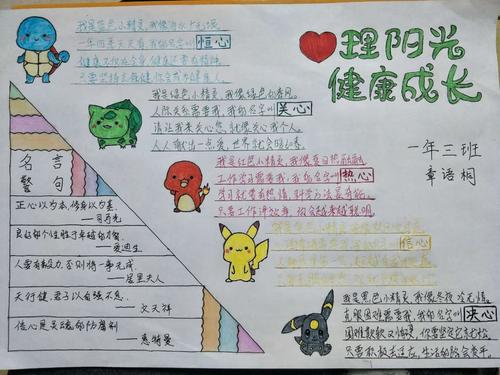 呵护心理健康成长手抄报句子（心理知识呵护我成长手抄报）(8)