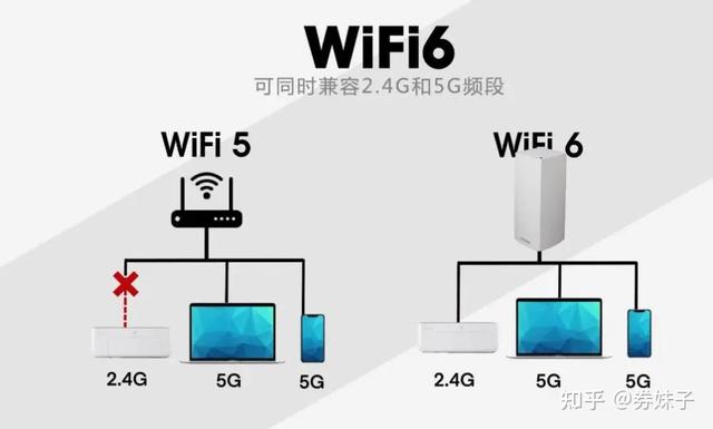 无线路由器什么牌子好（路由器哪个品牌比较好）(4)