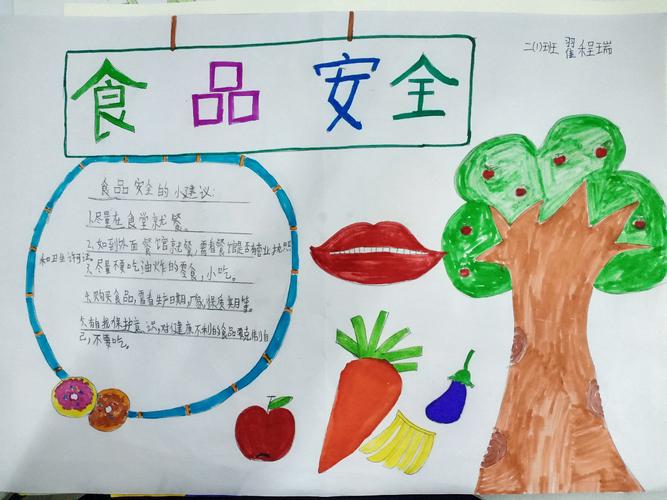 找一些食品安全类的手抄报（关于食品安全的手抄报漂亮）(1)