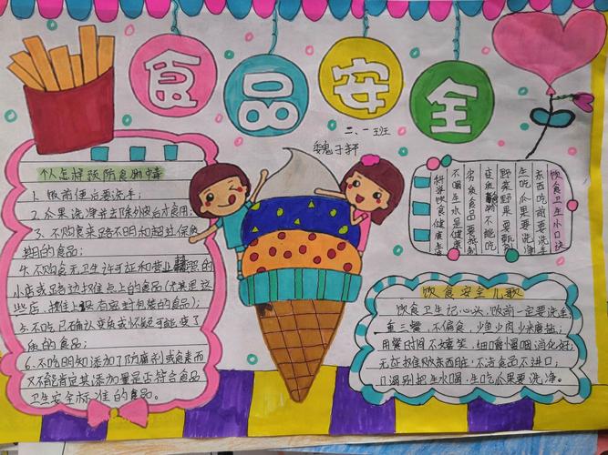 找一些食品安全类的手抄报（关于食品安全的手抄报漂亮）(2)