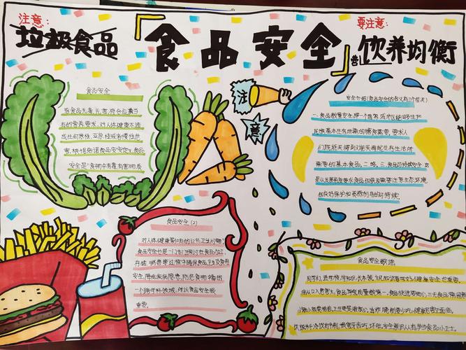 找一些食品安全类的手抄报（关于食品安全的手抄报漂亮）(5)