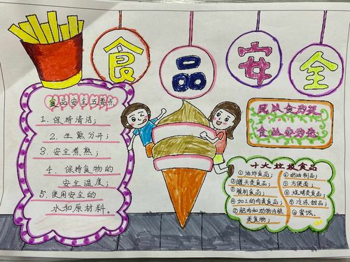 找一些食品安全类的手抄报（关于食品安全的手抄报漂亮）(7)