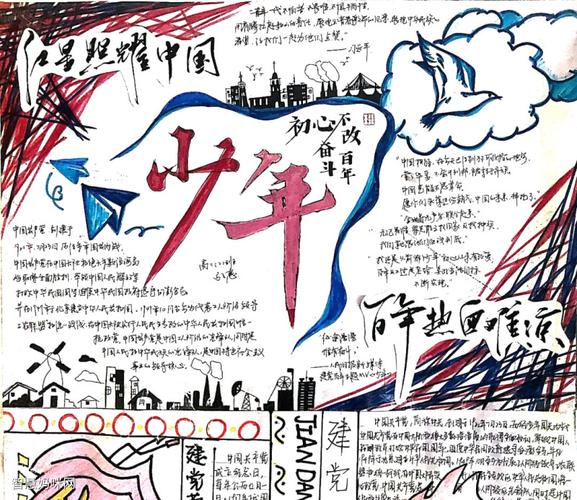 百年辉煌业绩手抄报（七十年辉煌成就手抄报）(10)