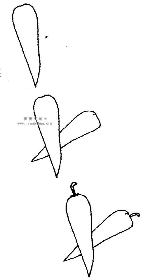 萝卜的画法简笔画幼儿园（幼儿园画黄瓜简笔画）(1)