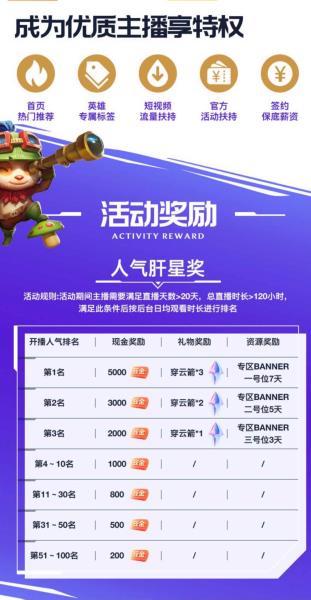 lol名称取什么好（英雄联盟有创意的名字）(4)