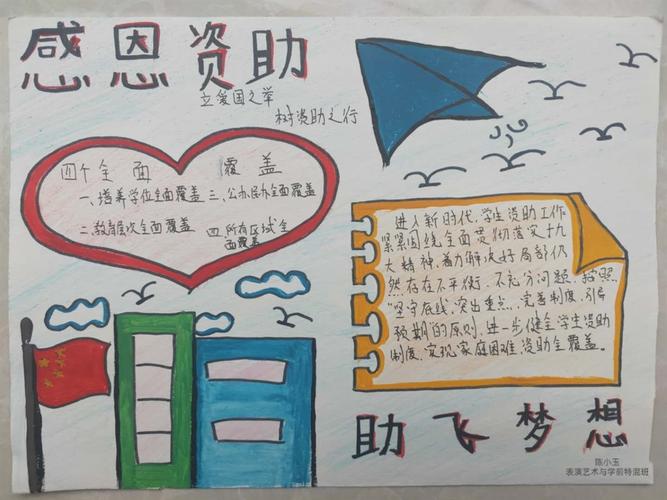 国家助学政策手抄报（助学政策手抄报图片）(1)