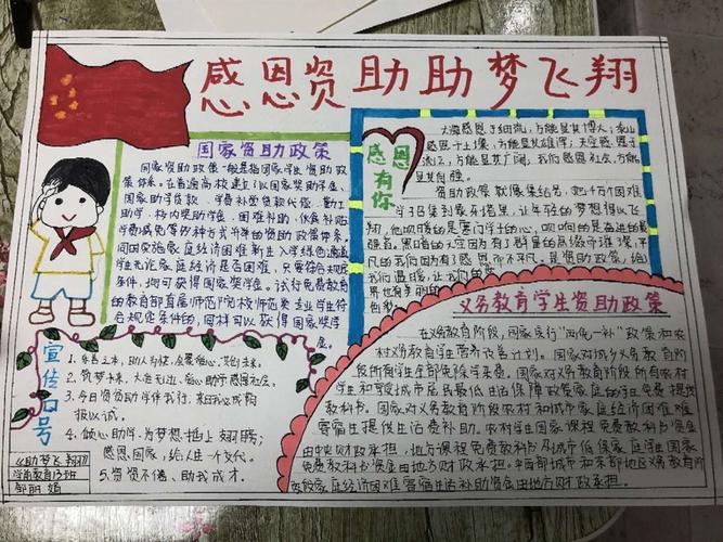 国家助学政策手抄报（助学政策手抄报图片）(4)