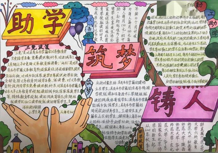 国家助学政策手抄报（助学政策手抄报图片）(9)