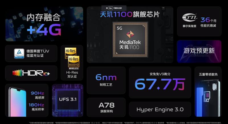 vovo手机多少钱一台（高通骁龙888的手机推荐）(4)