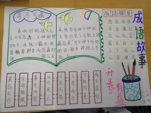 三年级成语手抄报图片大全（成语手抄报一年级简单）(1)