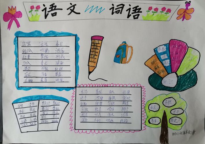三年级成语手抄报图片大全（成语手抄报一年级简单）(2)