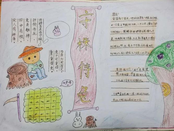 三年级成语手抄报图片大全（成语手抄报一年级简单）(3)