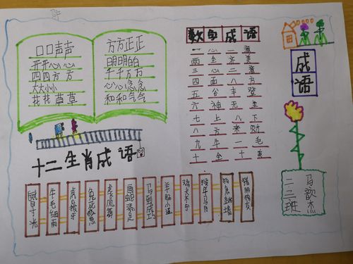 三年级成语手抄报图片大全（成语手抄报一年级简单）(8)
