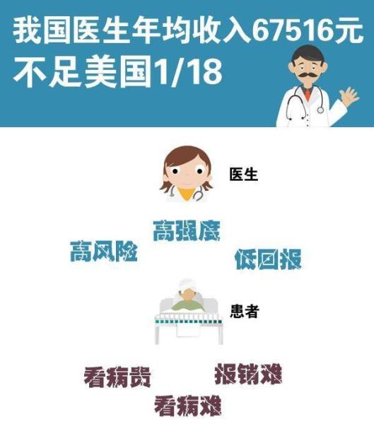 x线多少钱(全身x光片多少钱)(7)
