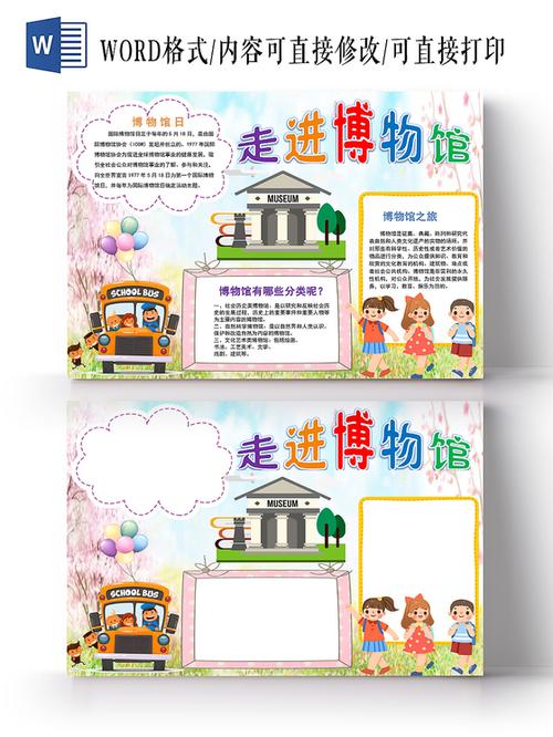 参观湛江市博物馆手抄报（参观科技馆博物馆手抄报图片大全）(7)