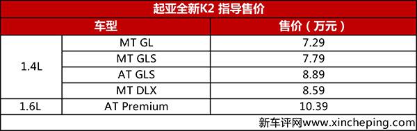 起亚全新K2正式上市(1)