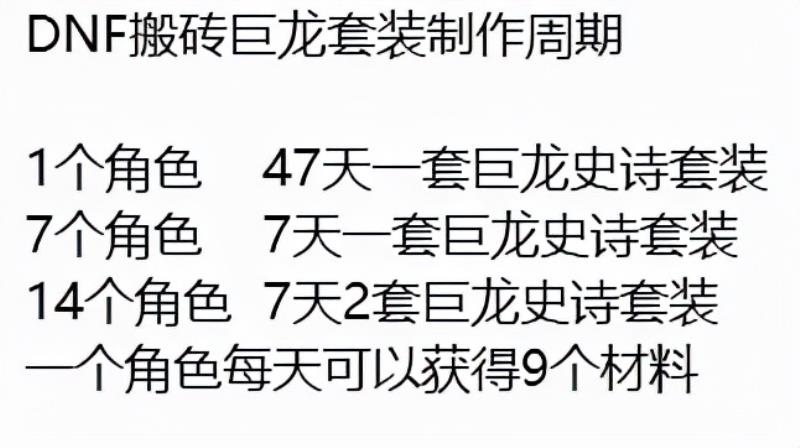 dnf搬砖地图收益排行表（100级小号搬砖圣地）(3)