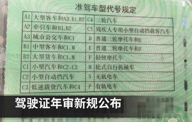 A2司机不用一年一审了(1)