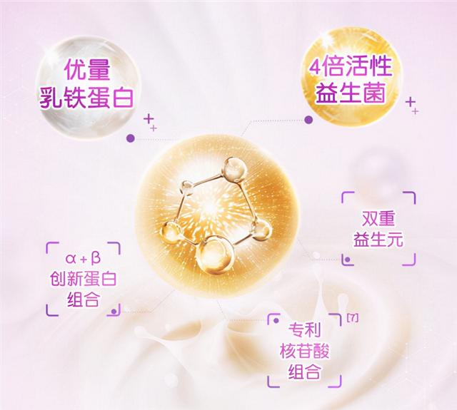想要掌握换奶粉的正确转换方法(2)