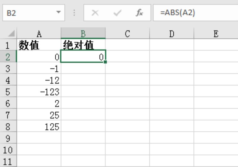 表格负数变正数怎么设置（用excel做考勤表）(4)