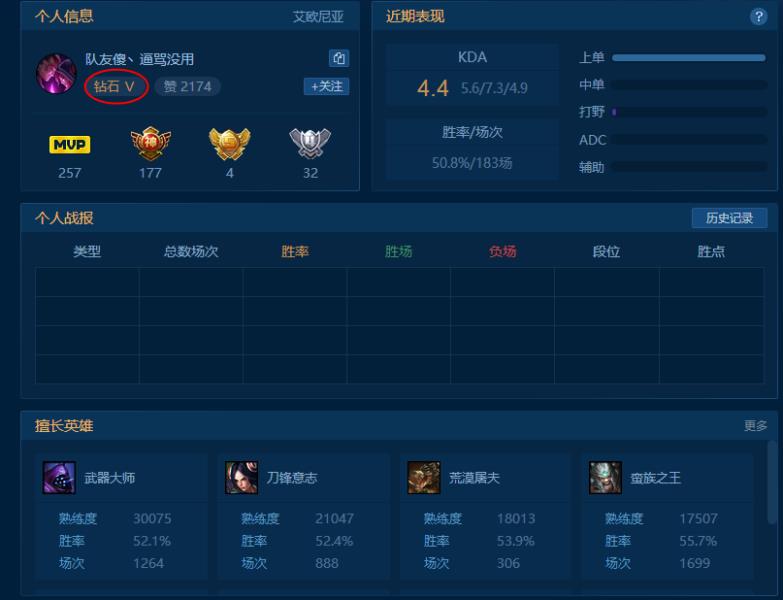lol英雄熟练度第一把怎么定（lol手游英雄熟练度机制）(6)